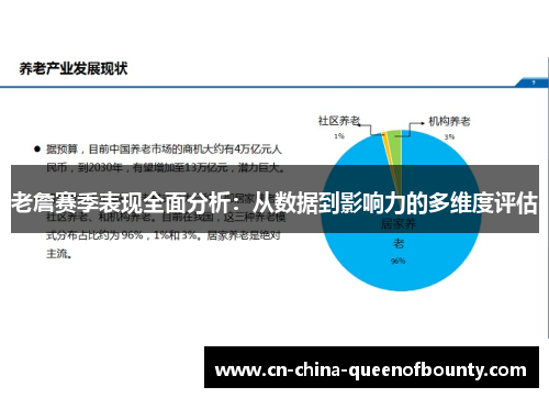 老詹赛季表现全面分析：从数据到影响力的多维度评估