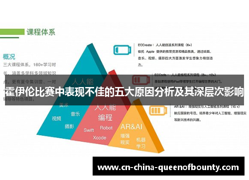 霍伊伦比赛中表现不佳的五大原因分析及其深层次影响