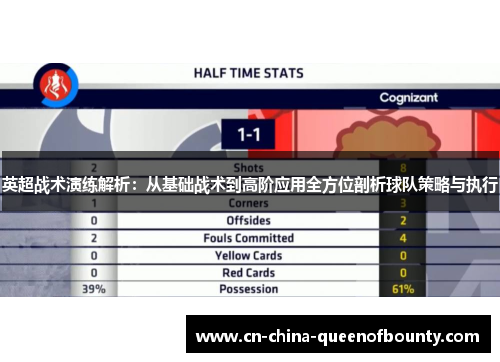英超战术演练解析:从基础战术到高阶应用全方位剖析球队策略与执行 英超战术演练解析:从基础战术到高阶应用全方位剖析球队策略与执行