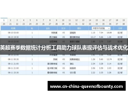 英超赛季数据统计分析工具助力球队表现评估与战术优化