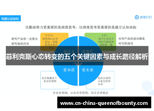 菲利克斯心态转变的五个关键因素与成长路径解析