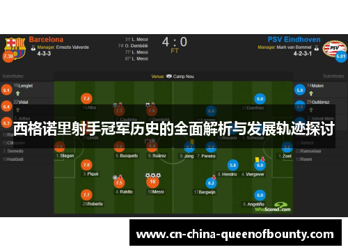 西格诺里射手冠军历史的全面解析与发展轨迹探讨