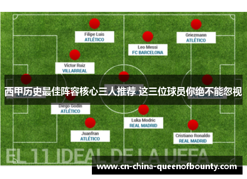 西甲历史最佳阵容核心三人推荐 这三位球员你绝不能忽视