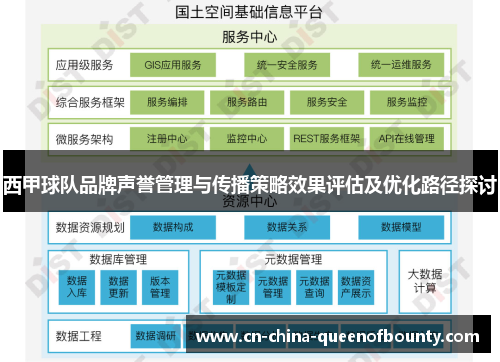 西甲球队品牌声誉管理与传播策略效果评估及优化路径探讨