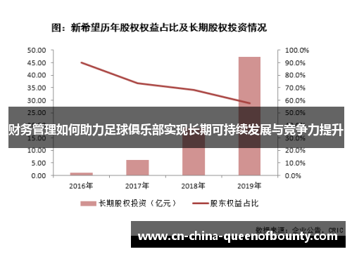财务管理如何助力足球俱乐部实现长期可持续发展与竞争力提升