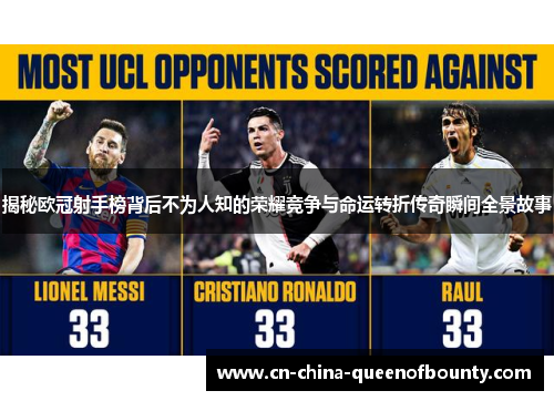 揭秘欧冠射手榜背后不为人知的荣耀竞争与命运转折传奇瞬间全景故事