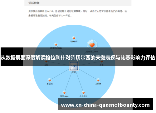 从数据层面深度解读格拉利什对阵切尔西的关键表现与比赛影响力评估