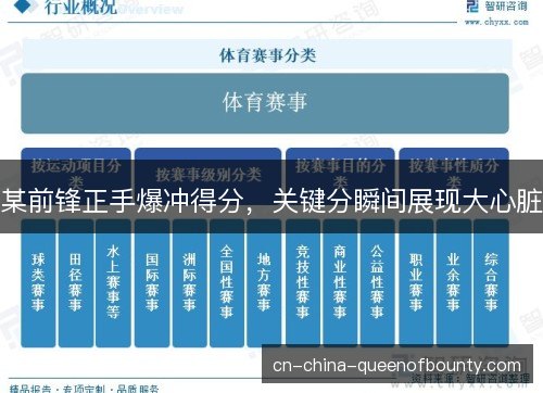 某前锋正手爆冲得分,关键分瞬间展现大心脏 某前锋正手爆冲得分,关键分瞬间展现大心脏